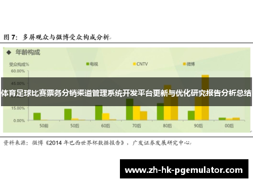 体育足球比赛票务分销渠道管理系统开发平台更新与优化研究报告分析总结