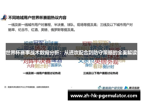 世界杯赛事战术数据分析：从进攻配合到防守策略的全面解读