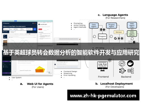 基于英超球员转会数据分析的智能软件开发与应用研究