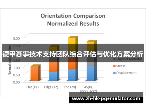 德甲赛事技术支持团队综合评估与优化方案分析