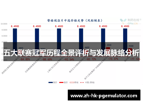 五大联赛冠军历程全景评析与发展脉络分析
