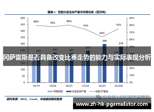 冈萨雷斯是否具备改变比赛走势的能力与实际表现分析