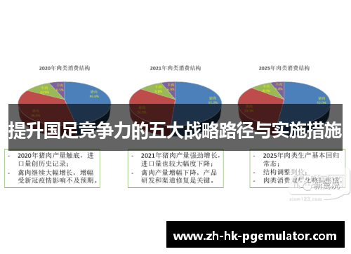 提升国足竞争力的五大战略路径与实施措施
