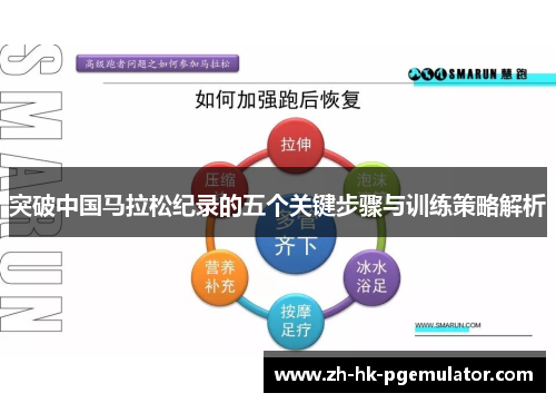 突破中国马拉松纪录的五个关键步骤与训练策略解析