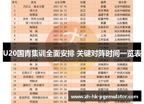 U20国青集训全面安排 关键对阵时间一览表