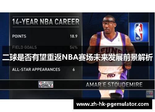 二球是否有望重返NBA赛场未来发展前景解析