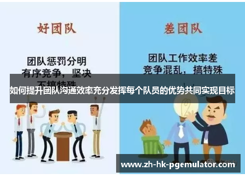 如何提升团队沟通效率充分发挥每个队员的优势共同实现目标