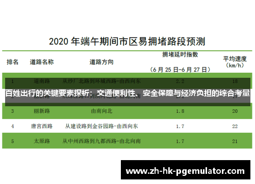 百姓出行的关键要素探析：交通便利性、安全保障与经济负担的综合考量