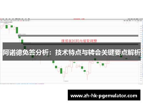 阿诺德免签分析：技术特点与转会关键要点解析