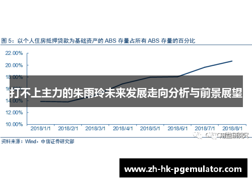 打不上主力的朱雨玲未来发展走向分析与前景展望