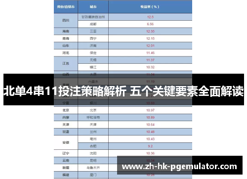 北单4串11投注策略解析 五个关键要素全面解读
