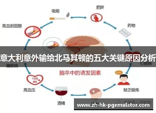 意大利意外输给北马其顿的五大关键原因分析
