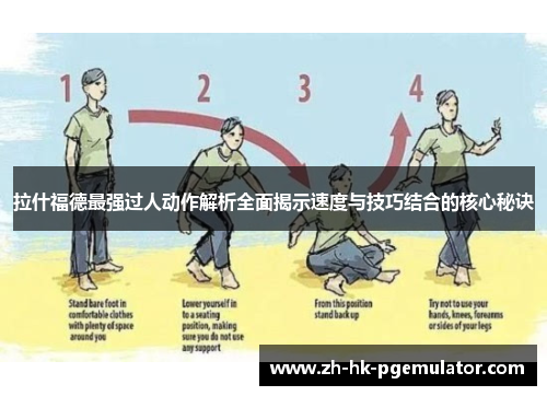拉什福德最强过人动作解析全面揭示速度与技巧结合的核心秘诀
