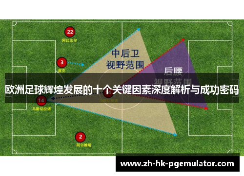 欧洲足球辉煌发展的十个关键因素深度解析与成功密码