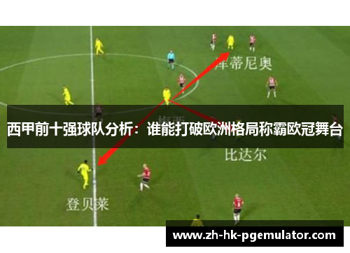 西甲前十强球队分析：谁能打破欧洲格局称霸欧冠舞台