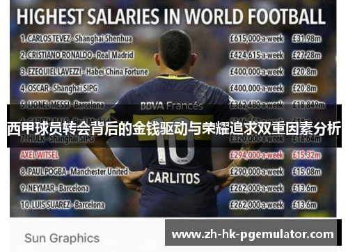 西甲球员转会背后的金钱驱动与荣耀追求双重因素分析 西甲球员转会背后的金钱驱动与荣耀追求双重因素分析