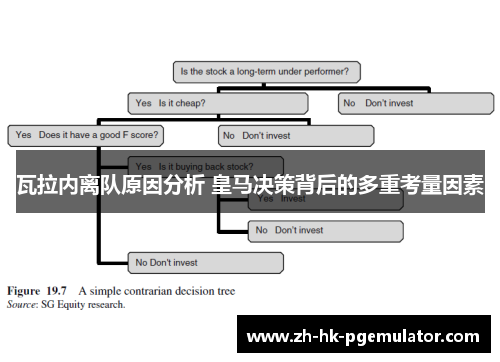 瓦拉内离队原因分析 皇马决策背后的多重考量因素