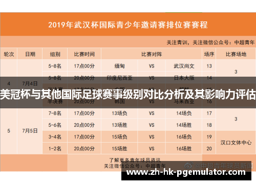 美冠杯与其他国际足球赛事级别对比分析及其影响力评估
